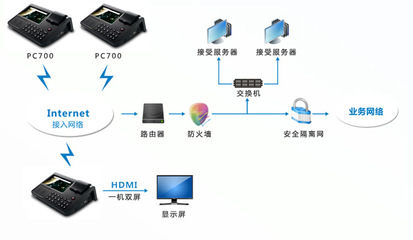 提升会员消费体验的利器 智谷联POS积分刷卡机深度解析