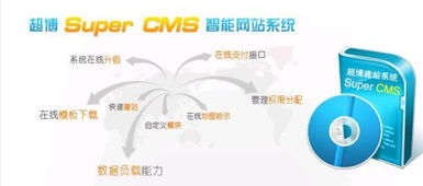 CMS自助建站系统高清图片与南宁市超博科技网络技术服务的完美融合